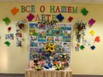 Лето – прекрасная пора! Это время теплых дней, аромата прекрасных цветов, пения птиц, отдыха на море или просто прогулки по лесу или парке, игр и творчества! Не зря говорят: «Лето – это маленькая жизнь». Сегодня в фойе нашего Дома культуры открылась выставка детских рисунков и поделок «Всё о нашем лете». Свои работы представили участники кружков декоративно-прикладного творчества «Лапки-царапки» и «Плетёночка» Покровского Дома мастера. В своих рисунках и поделках ребята отразили все яркие краски лета, события и конечно, летние мечты. Все работы получились яркими, красочными!